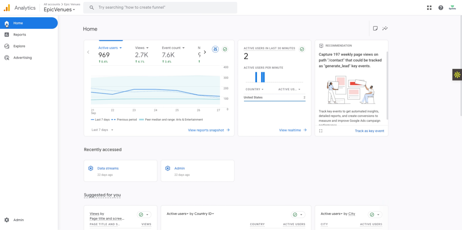 Select Analytics Account and Property
